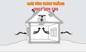 Mái tôn chống nóng, chống nồm, chống ẩm